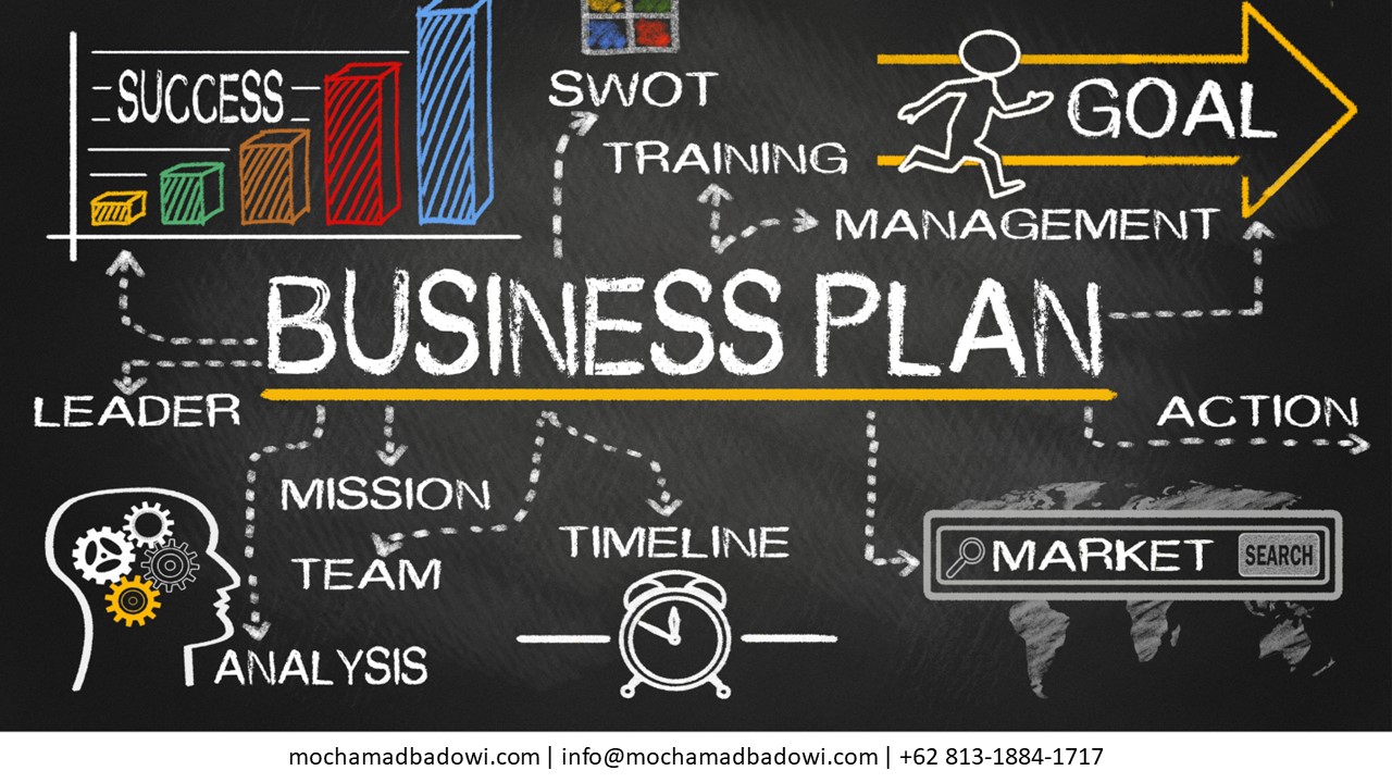 business planning unina